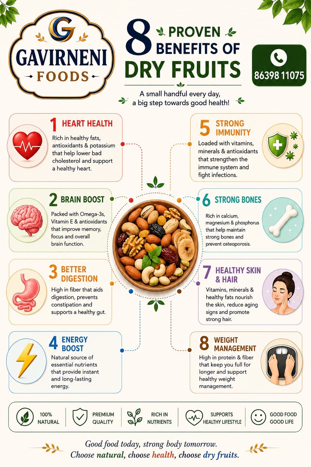 8 Proven Benefits of Dry Fruits