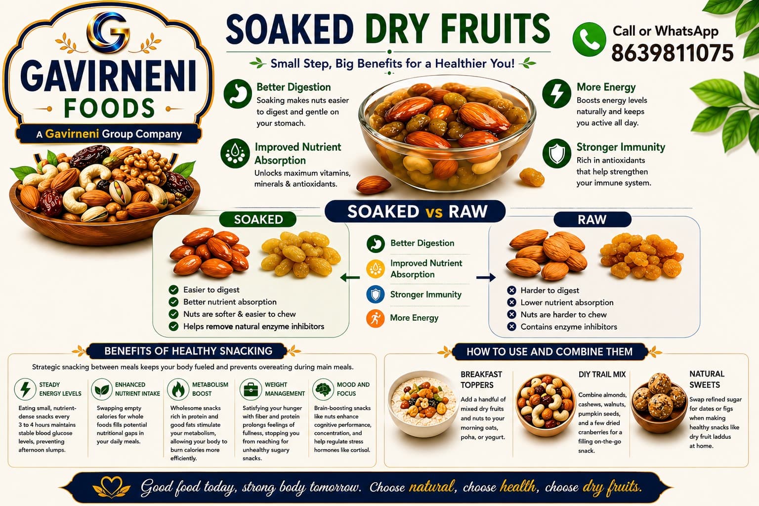 Soaked Dry Fruits — Small Step, Big Benefits