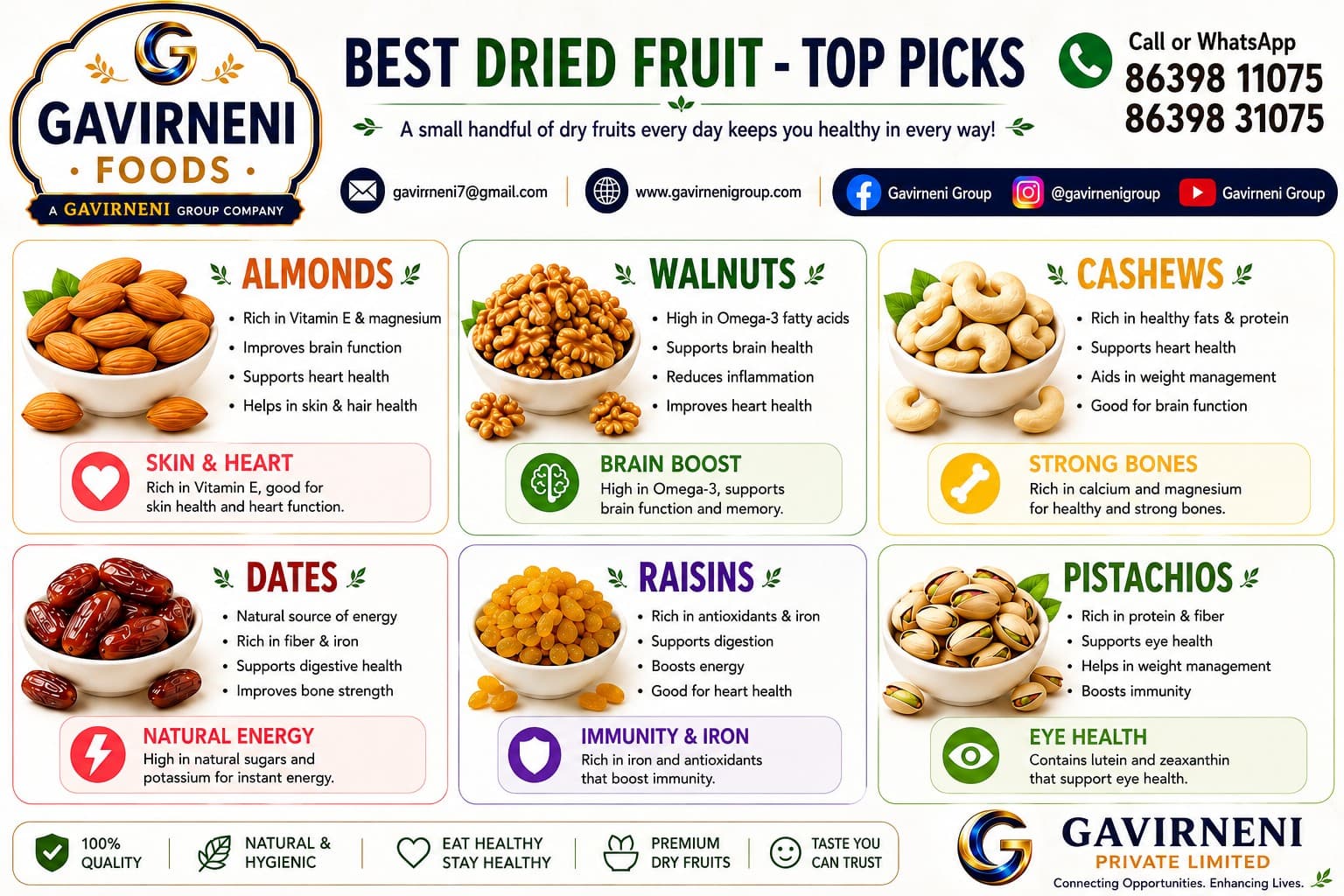 Best Dried Fruit — Top Picks